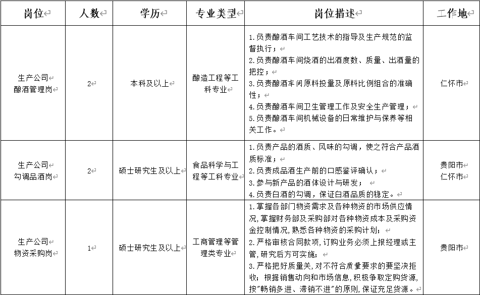 微信截圖_20220330092417.png